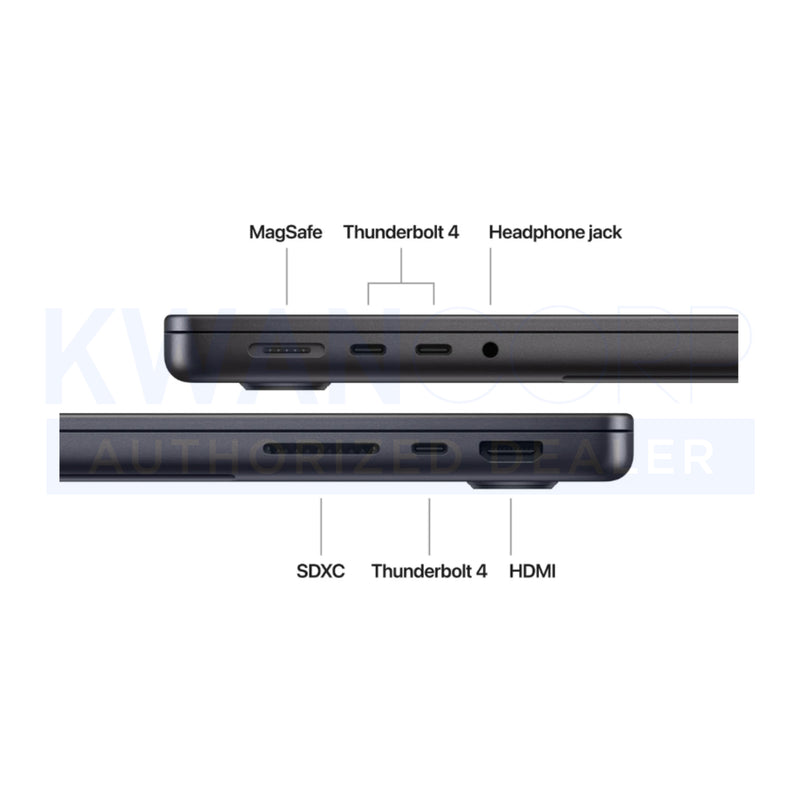 Apple MacBook Pro MW2U3PP/A Apple M4 10-Core / 4.46Ghz 16GB Unified Memory Neural Engine 512GB SSD 14.2" Liquid Retina XDR 3024x1964 macOS Sequoia Premium Laptop