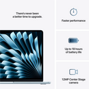 Apple MacBook Air MC6T4PP/A M4 Chip 16GB Memory 256GB Storage 13.6" IPS Liquid Retina display macOS Sequoia Laptop